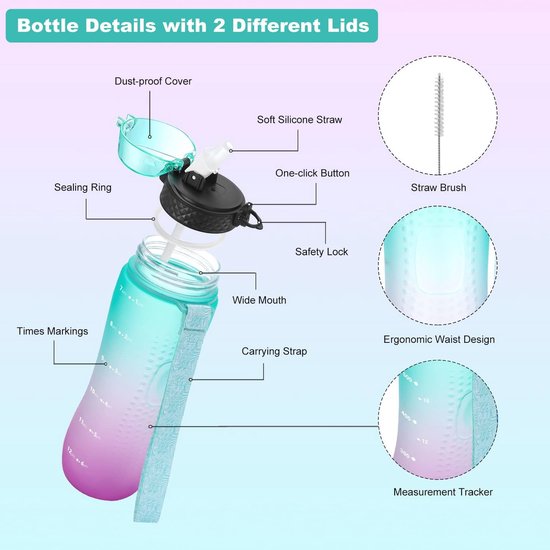 Geïsoleerde roestvrijstalen waterbeker 700ml met rietje en deksel