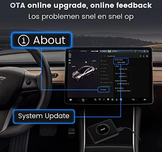 Gratyfied Carplay Dongle Carplay Draadloos Wireless Carplay