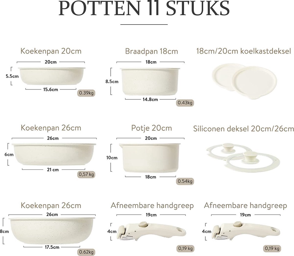 Oven pannensets 26 cm kopen? | Vergelijk de beste aanbiedingen