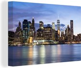 Canvas Schilderij New York - Skyline - Water - 90x60 cm - Wanddecoratie