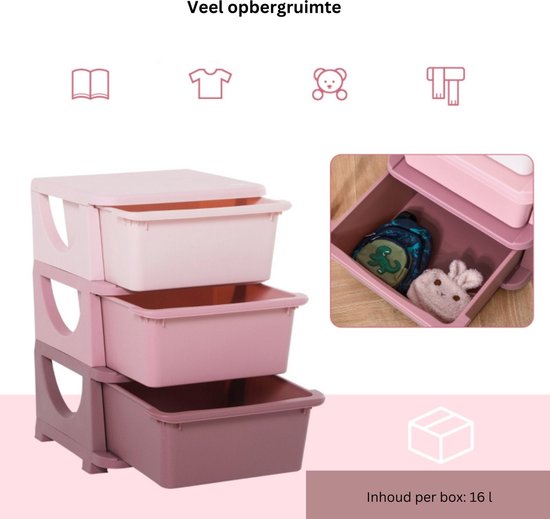 Set