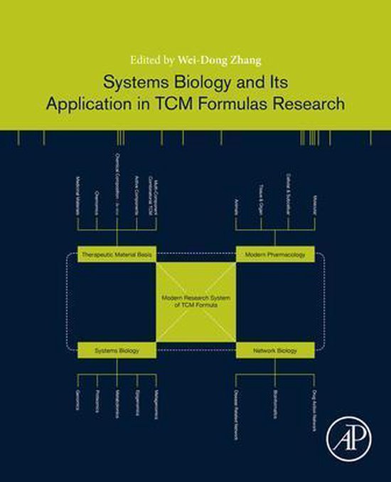 Systems Biology and Its Application in TCM Formulas Research - cover
