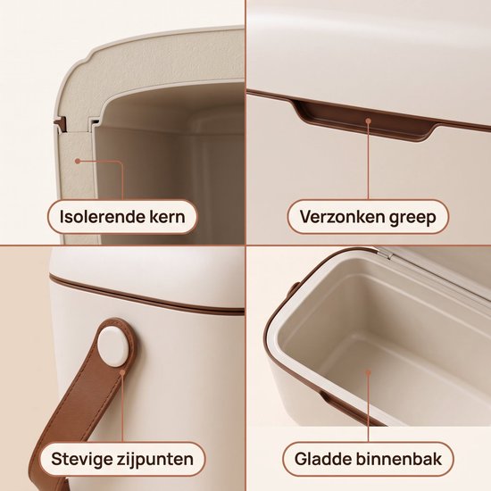 Cheqo® Koelbox - Kleine Koelbox - Draagbare Koelbox - Mini Koelbox - Koelbox zonder Stroom - Passieve Koelbox met Draagriem - Koelbox voor Camping - Strand - Picknick en Onderweg - Koelbox voor in de Auto - Isolerende Koeltas - Retro Design van Cheqo — afbeelding 4