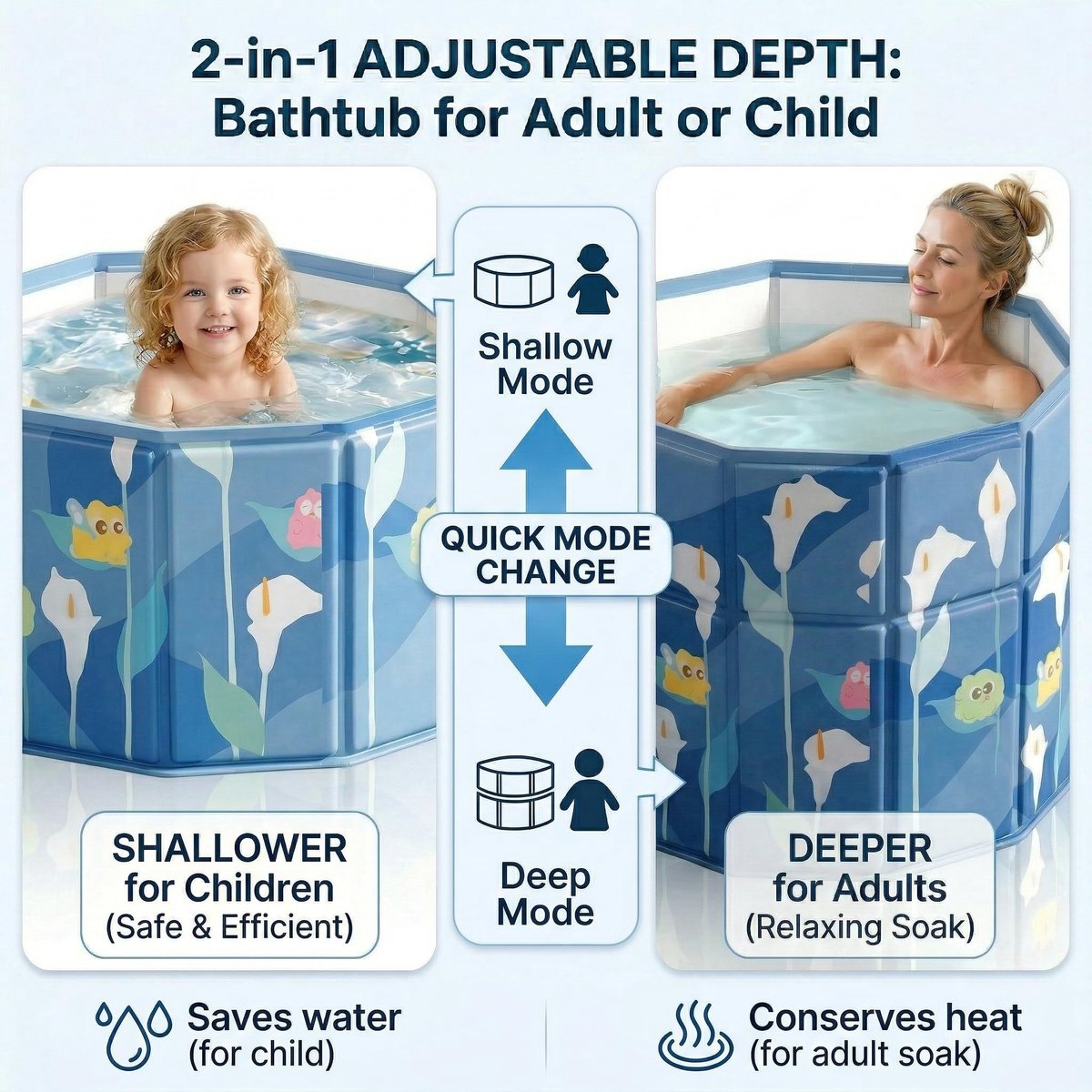 SnelShoppen - Opvouwbare Badkuip Blauw 70 cm - Draagbare Opvouwbare Rand 'Step-in' Ingang voor Senioren en Kinderen - Ideaal voor IJsbad en Heet Bad -