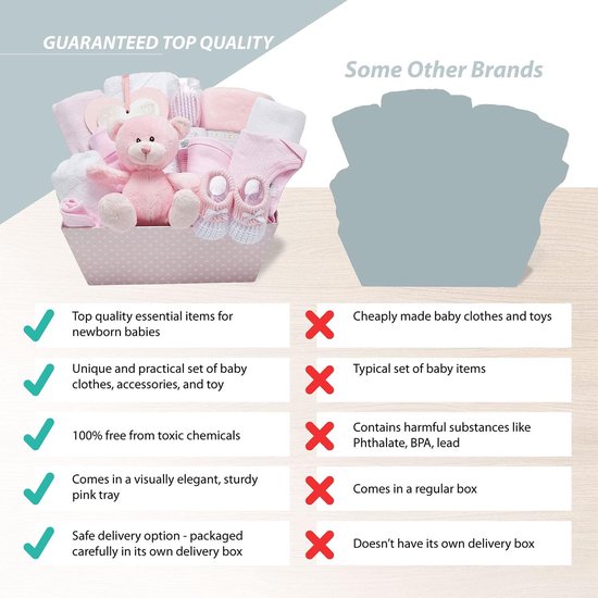 Cadeaumand Baby - Kraamcadeau Set - Babyshower Vieren - Compleet Samengesteld - 30 x 23 x 28.5 cm - Roze — afbeelding 3