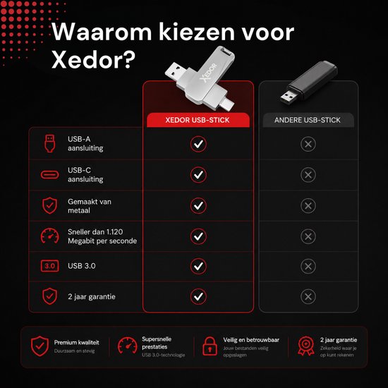 Xedor® Base - Clé USB - 128 GB - 1120 Mbps - USB C et A - iPhone et Android