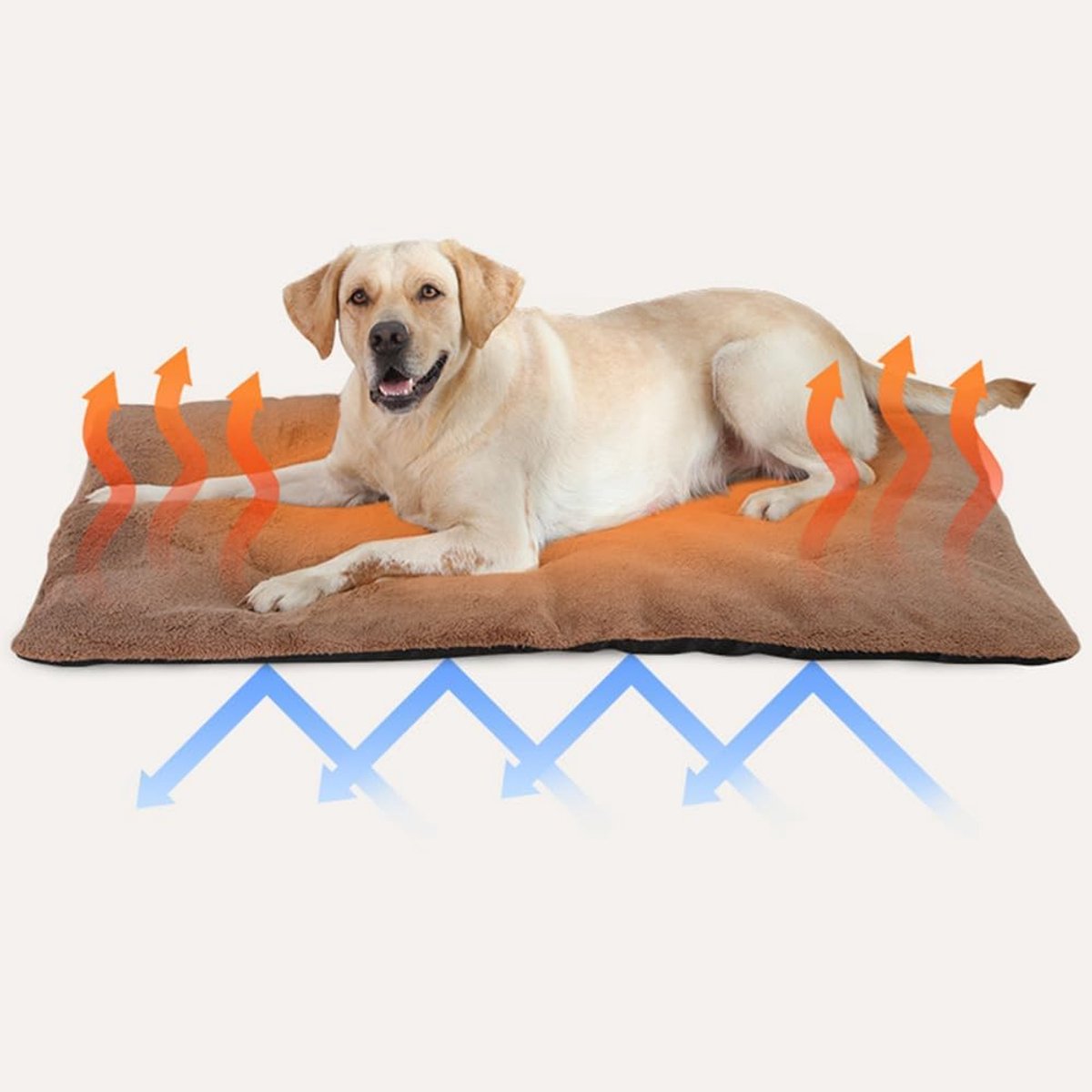 Cat Blanket, Self-Warming Blanket, Self-Heating Blanket for Cats and Dogs, Heat Blanket for Cats Pets Cats Heat - ShopVlot