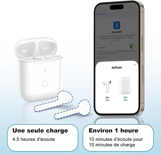 EFaith voor AirPods 3 oplaadcase, draadloze oplaadcase, compatibel met AirPods, vervangende oplaadcase met koppelingsknop (zonder hoofdtelefoon) (Airpods 3) — afbeelding 3
