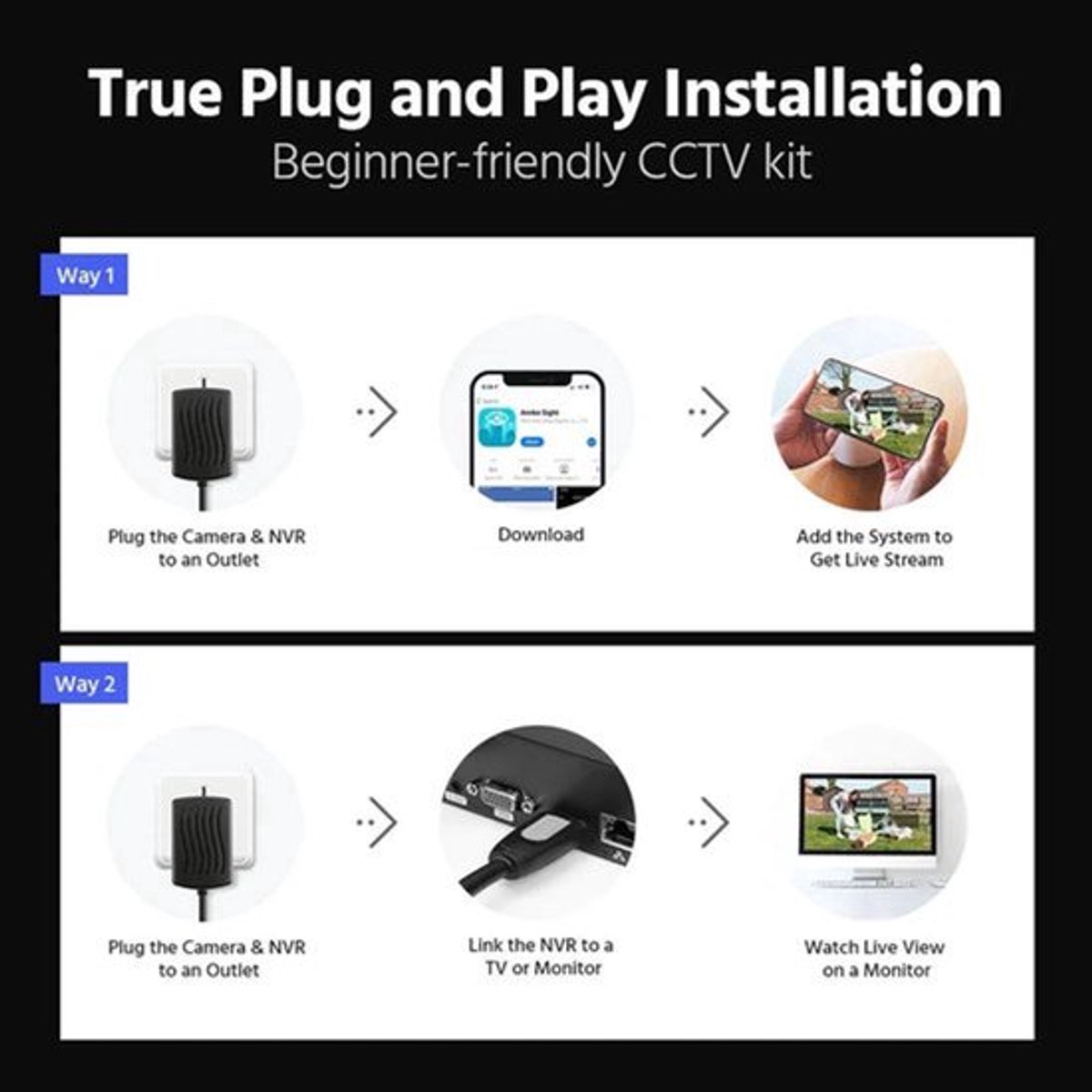 Draadloze Beveiligingscamera Set – Buiten Camera – Home Surveillance – Nachtzicht Camera – Waterdicht – 3MP Resolutie – Bewegingsmelding