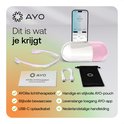 Inhoud van de doos: lichttherapiebril, pouch, oplaadkabel, handleiding en beschermhoes. Beschreven als 'Dit is wat je krijgt'.