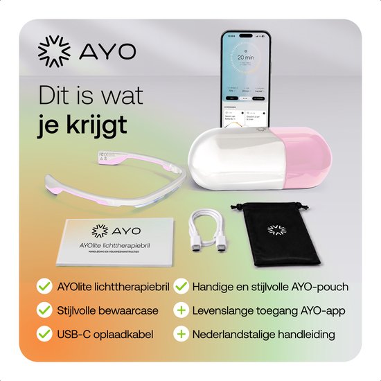 Inhoud van de doos: lichttherapiebril, pouch, oplaadkabel, handleiding en beschermhoes. Beschreven als 'Dit is wat je krijgt'.