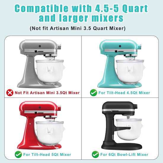 IJsmaker Opzetstuk - Keuken Hulp IJsmachine - Zelfgemaakte IJsjes Maken - Compatibel met 4.5QT+ - 2 Liter - Wit — afbeelding 3