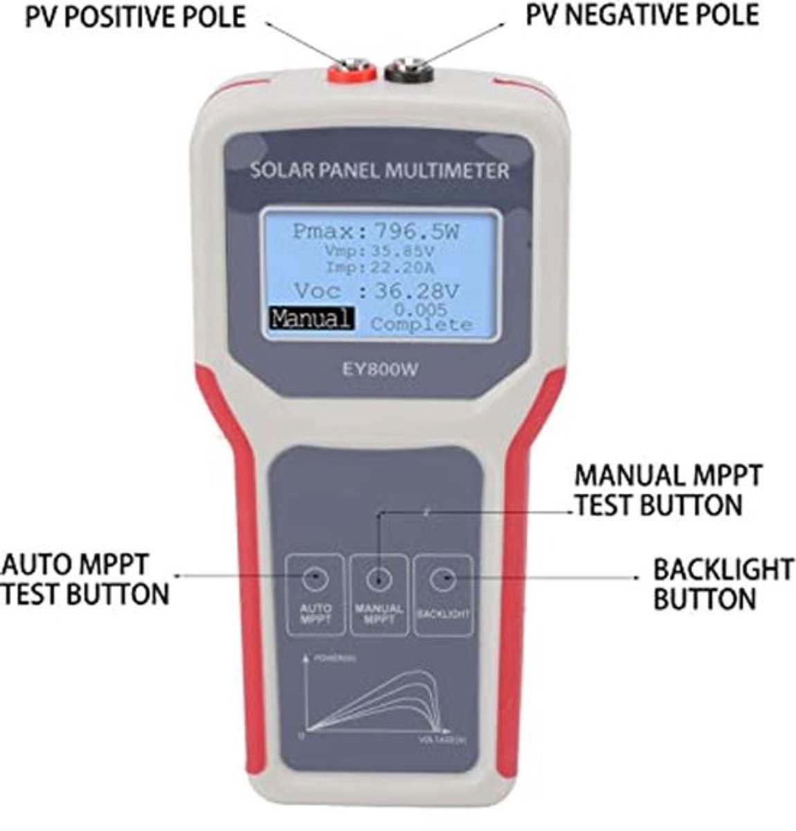 Zonne-energiemeter Multifunctionele LCD MPPT Zonnepaneel Multimeter voor fotovoltaïsch paneel Fotovoltaïsche paneel Multimeter, Zonnepaneel Tester Elektricien Gereedschap Tester,