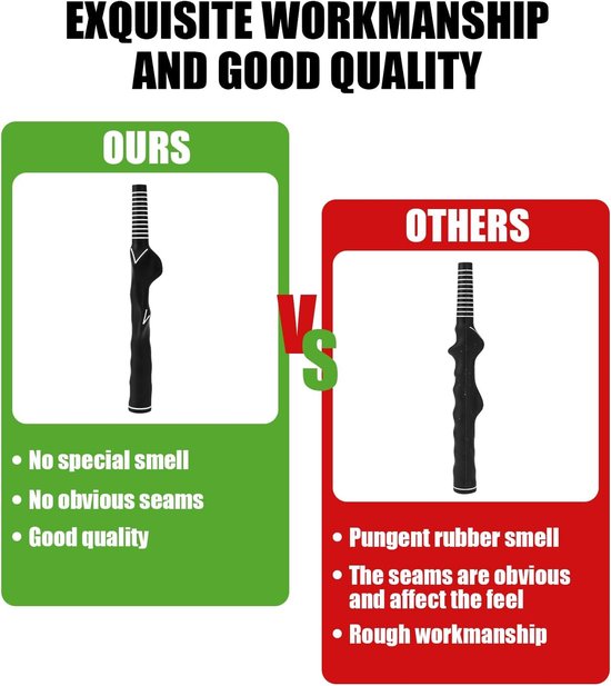 Golftrainingsgrip voor Linkshandigen - Antislip Swingtrainer Oefenhulp - Mannen Vrouwen Beginners Amateur Professionals — afbeelding 3