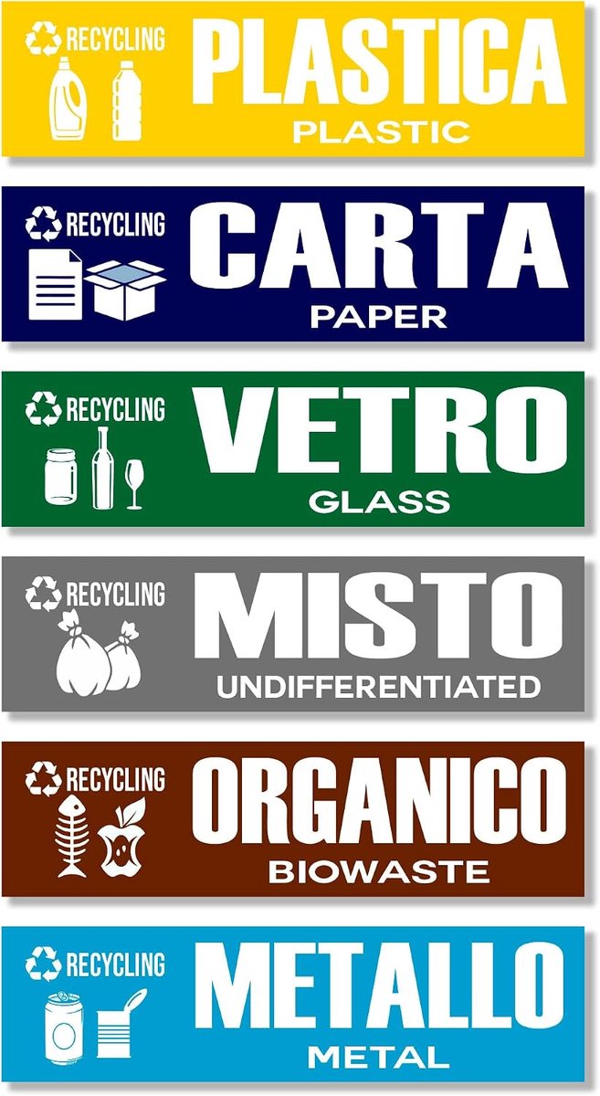 Afval scheidingsstickers 25 x 8 cm - waterproof PVC - Italiaans en Engels - voor eenvoudige recycling - ShopVlot