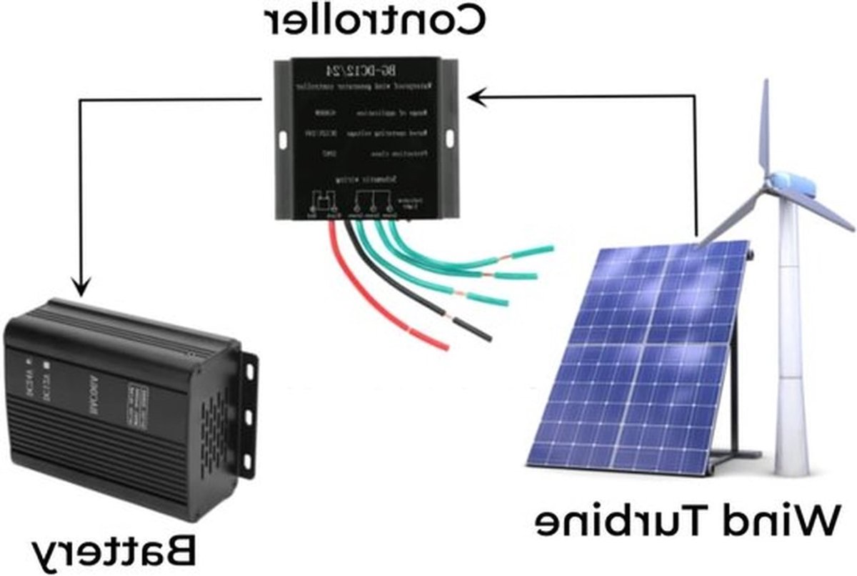 800W Windturbine Generatorregelaar - IP67 Waterdichte Laadcontroller met Volledige Afsluiting en Duurzaam Ontwerp voor Efficiënte Energieoplossingen