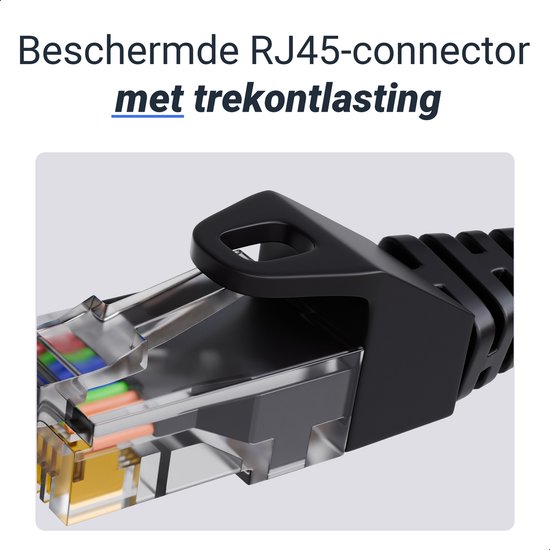 Qost - CAT6 internetkabel - CCA / UTP - 10 Gbps / 250 MHz - RJ45 Connectoren - Patchkabel / Netwerkkabel - 1 meter - Zwart