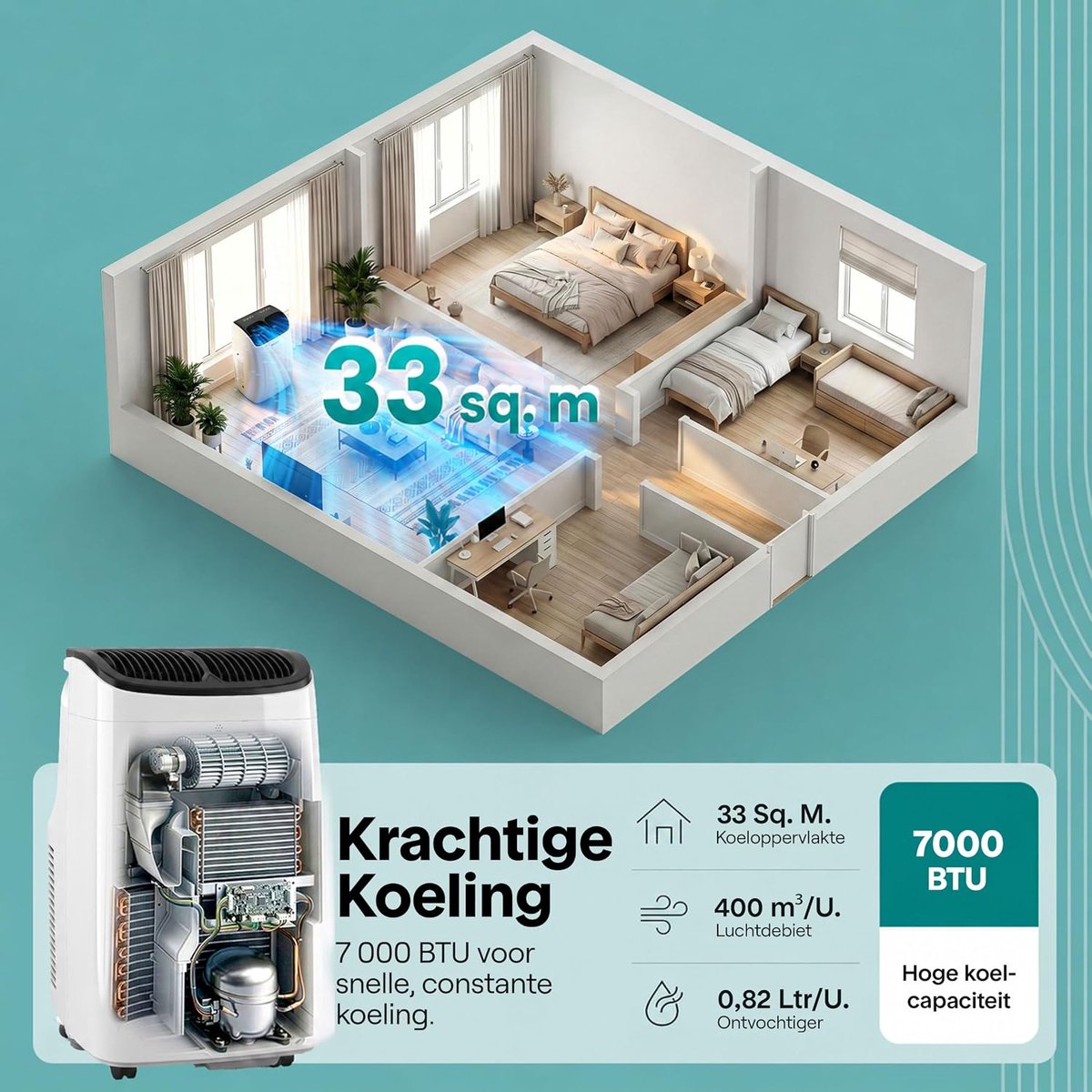 Mobiele airco 7000 BTU Wit met WiFi, App en Raamkit thumbnail 4