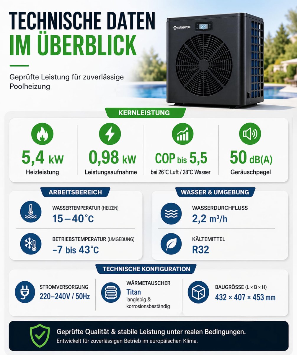 SnelShoppen - Warmtepomp zwembad 5,4 kW voor opbouwzwembad tot 16-20 m³, COP tot 5,5, stille verwarming 50 dB, titanium warmtewisselaar, wifi-app-bedi