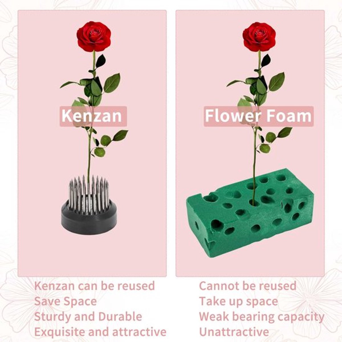 Bloemenkikker 35 mm - Roestvrij Staal - Kikker met Speld - Bloemenstandaard - Stabiliteit - Ideaal voor Bloemstukken - Bloemschikking