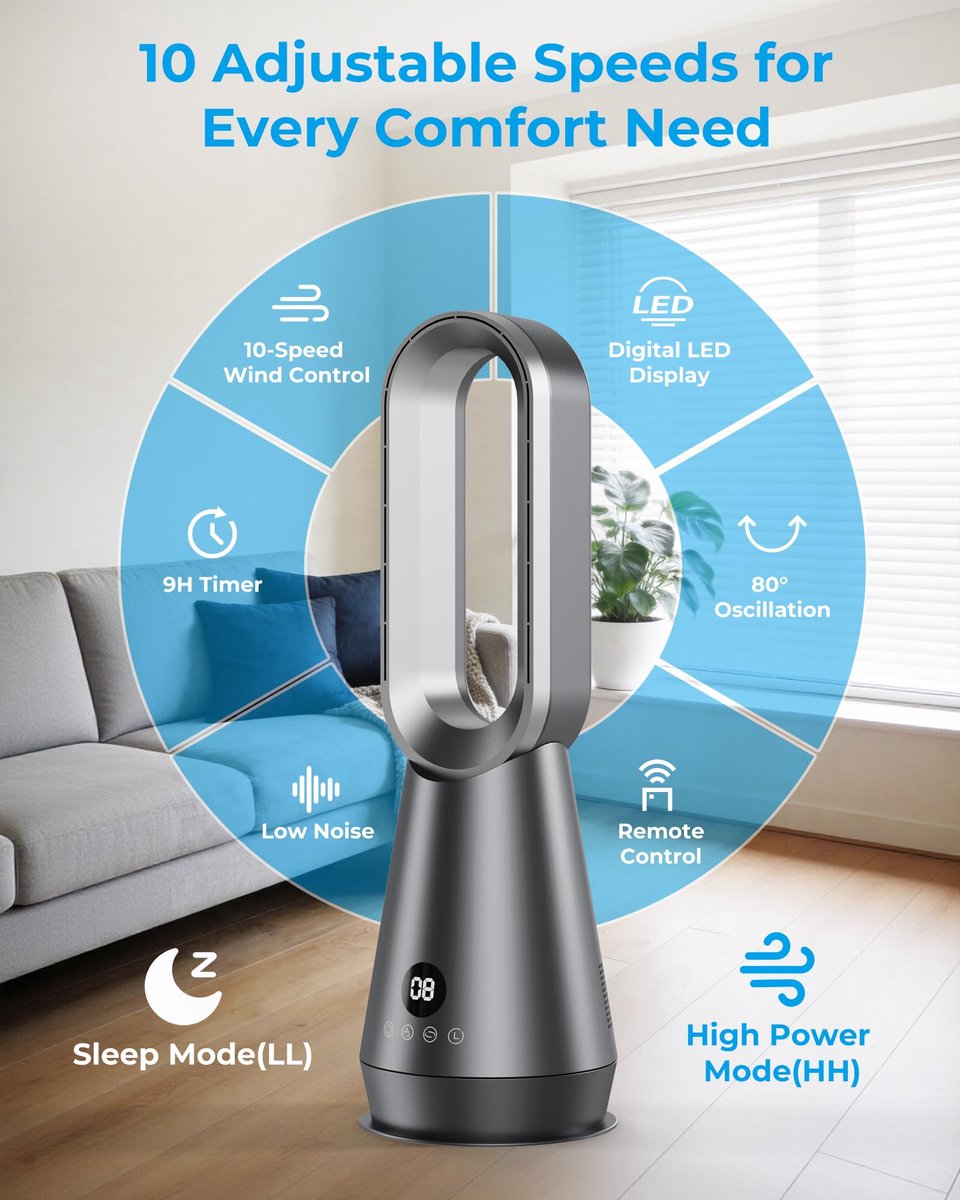 SnelShoppen - Bladloze Torenventilator, Stille Staande Ventilator met 8 Windstanden, 2 Modi (Slaap & Turbo), 9 Uur Timer, 80° Oscillatie, Afstandsbedi