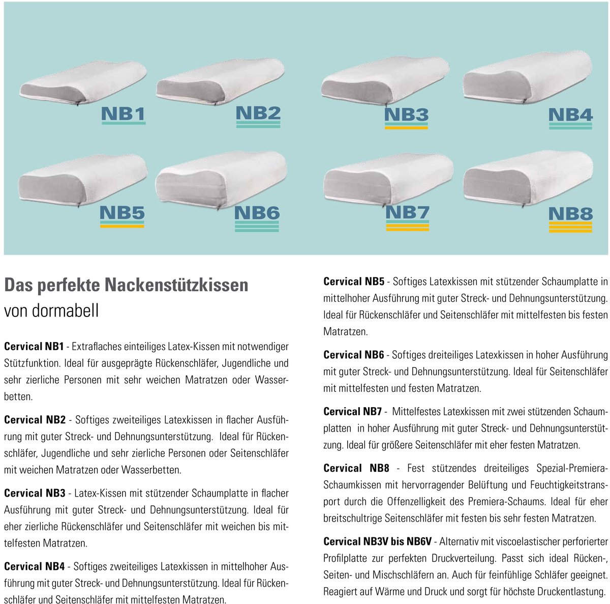 SnelShoppen - Hoofdkussen Neksteunkussen Cervical NB4 - 65x32x12 cm - Ergonomisch Ondersteunend Kussen voor Rug- en Zijslapers - Ideaal voor Thuis, Au