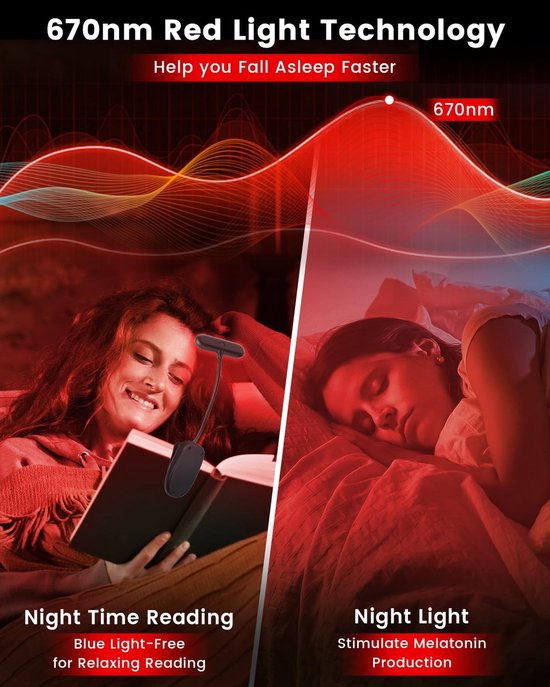 670nm Rood Licht Leeslamp voor Bedlezen Dimbare USB-Oplaadbare Klemlicht voor Slaap & Oogcomfort Instelbare Helderheid Draagbare Boekenlamp met Geheugenfunctie Energieklasse F [Energieklasse A] — afbeelding 5