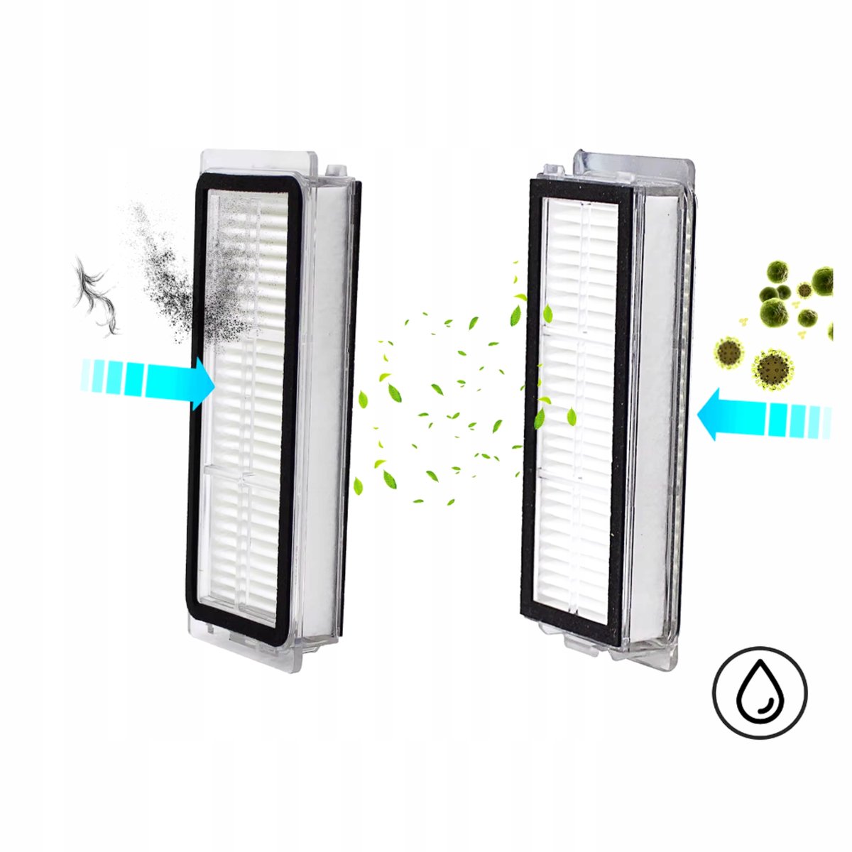 AreoSe - HEPA-filter voor Dreame L20 Ultra | X20 Pro | X20 Pro PLUS - 4 stuks