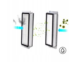 AreoSe - HEPA-filter voor Dreame L20 Ultra | X20 Pro | X20 Pro PLUS - 4 stuks