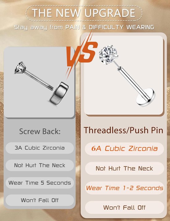 16G/18G/20G chirurgisch staal Tragus piercing sieraden Labret piercing sieraden Draadloze Push in neus Studs Tragus oorbellen Flat Back Tragus Stud Lip Medusa Helix piercing sieraden 6/7/8MM — afbeelding 5
