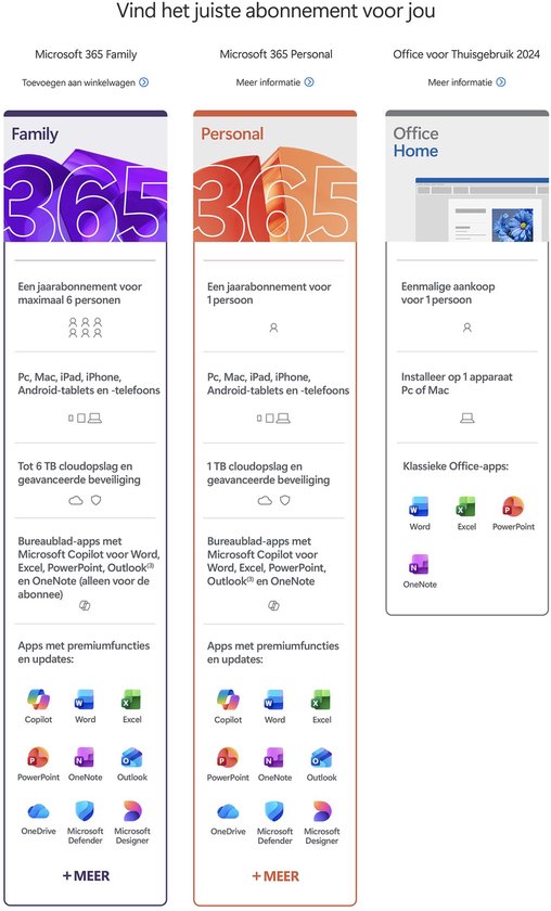 Microsoft Office 365 Family - 6 Gebruikers - 30 apparaten - Meertalig - Jaarabonnement - Download