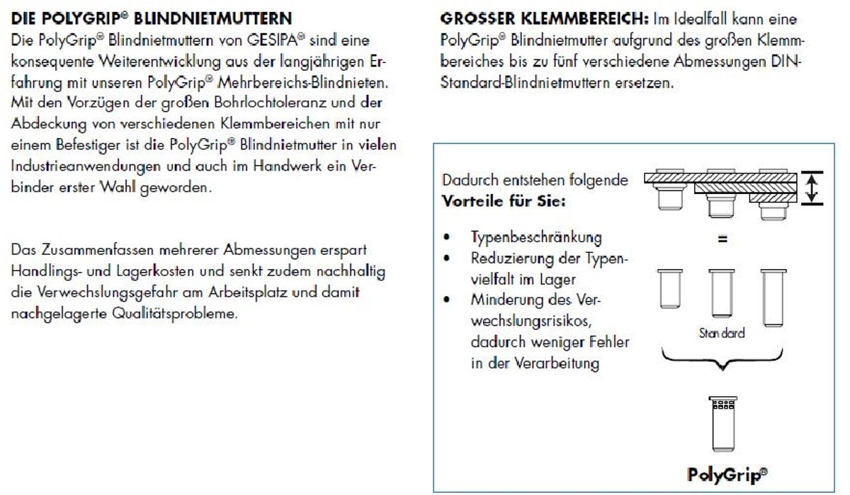 50 x aluminium - klinkmoeren M5 PolyGrip | groot klembereik: 0,25 - 5,0 mm | schroefdraadhuls schroefdraadmoeren inpersmoeren blindklinkmoeren in professionele kwaliteit voor verwerking met
