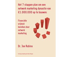 Het 7 stappen plan om een netwerk marketing dynastie van 1.000.000 op te bouwen