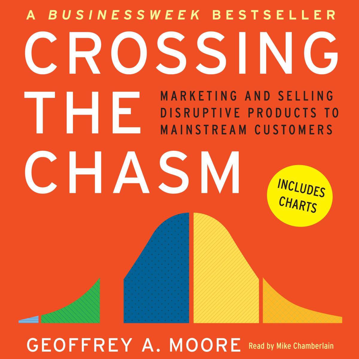 Omslag van Crossing the Chasm