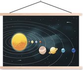 Posterhanger incl. Poster - Schoolplaat - Een illustratie van het zonnestelsel met de planeten - 150x100 cm - Blanke latten