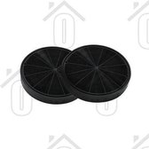 Filtres à charbon actif pour hotte Bosch DHZ5316-00748732 - Electroménager Filtres à charbon actif pour hotte Bosch DHZ5316-00748732 - Electroménager