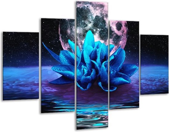 Glasschilderij - Muziek - Blauw - 100x70cm 5Luik - Geen Acrylglas