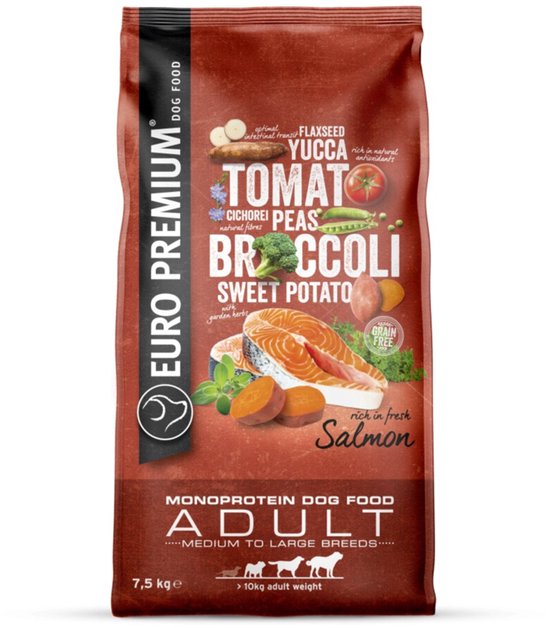 Euro-Premium Medium Tot Large Adult Zalm 7,5 kg