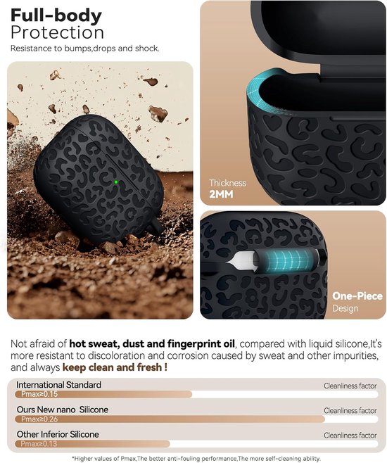 Luipaardprint voor AirPods Pro 3 Hoes, Black — afbeelding 5