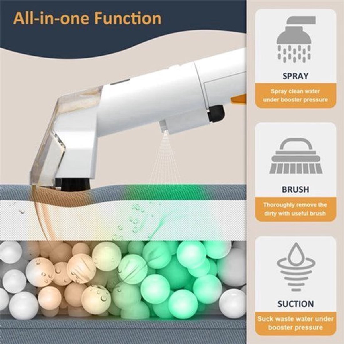Zetelreiniger - Stofzuiger - Vacuum Cleaner - Tapijtreiniger - Handheld Spot Cleaner - 750W High Power - 15KPa - Vlekverwijderaar voor Toilet, Bankstellen en Meubels – 400W EU Plug