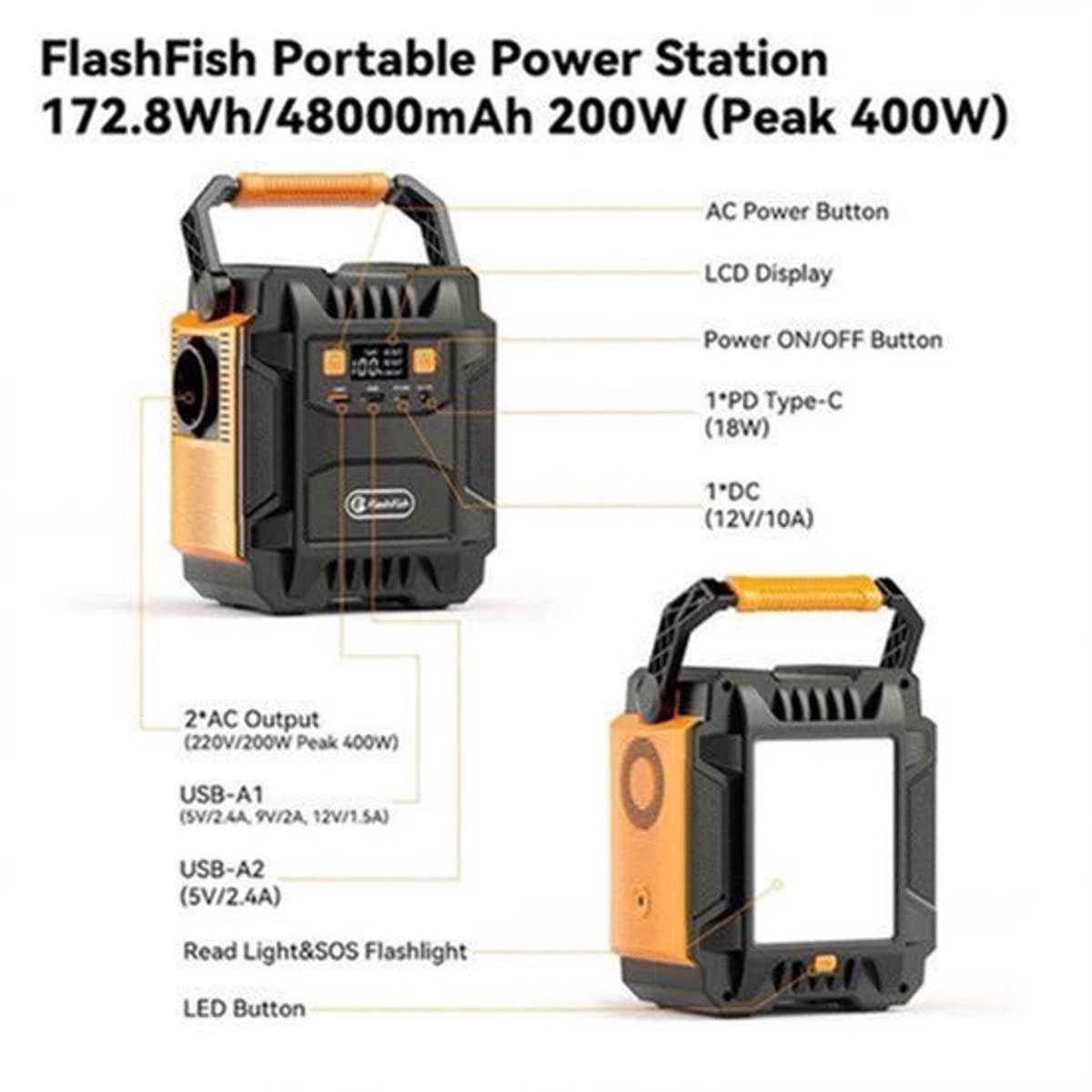 Draagbare Power Station – Mobiele Batterij – Noodstroom – Camping Accu – 172,8 Wh – 6 Aansluitingen – LED Noodlicht