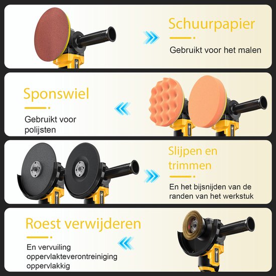 Gele haakse slijper met accessoires voor verschillende taken: schuurpapier voor malen, sponswiel voor polijsten, schijven voor slijpen en trimmen, draadborstel voor roest verwijderen.