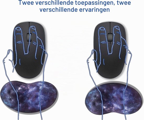 Ergonomische Geheugenfoam Polssteun voor Computer en Laptop, Ideaal voor Kantoorwerk en PC Games, Verlicht Polspijn met Massagegaten — afbeelding 5