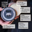 Handen houden Reuzel pomade vast, met tekst over bijenwas, vitamine E, castorolie en geurprofiel.
