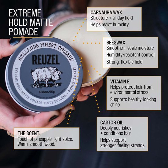 Handen houden Reuzel pomade vast, met tekst over bijenwas, vitamine E, castorolie en geurprofiel.