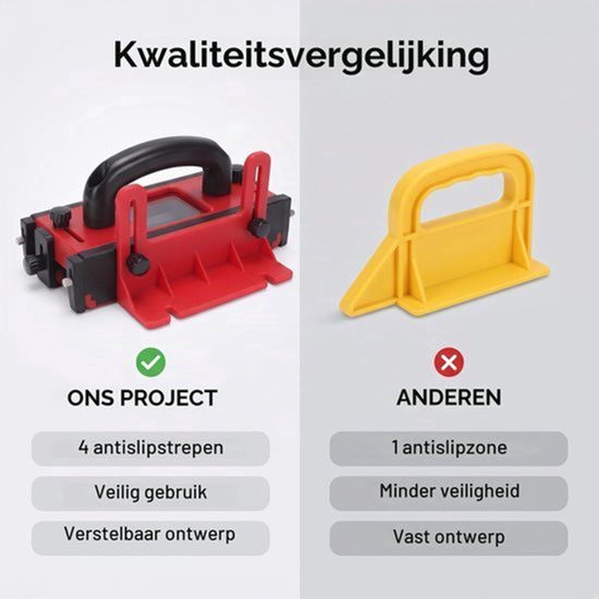 Schuifblok voor Tafelcirkelzaag, Tafelfrees Hulpstuk voor Het Schuiven Veiligheidsblok met Antislipstroken Transparant Venster, Tafelzagen, Lintzagen en Freestafels — afbeelding 5