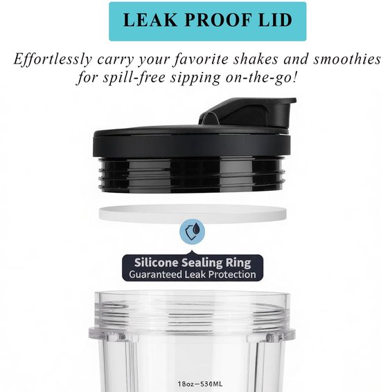 Blenderbeker 18 oz - 2 stuks - BPA-vrij - Vaatwasserbestendig — afbeelding 2