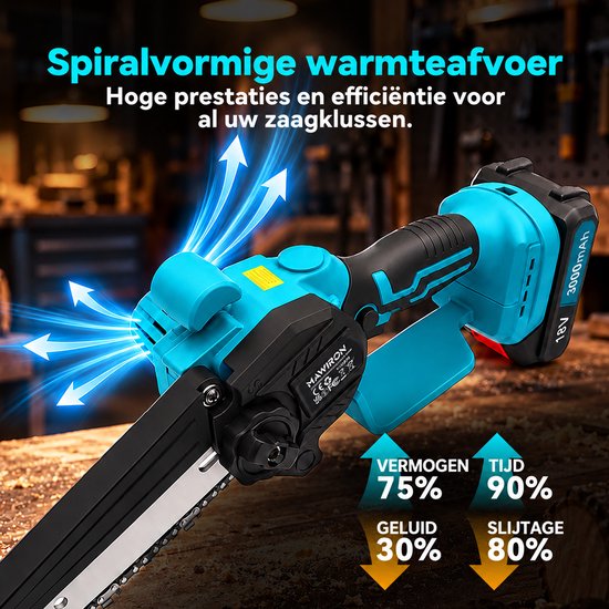 MAWIRON Mini Kettingzaag met Koolborstelmotor – 18V – 6 Inch – 2 × 3,0Ah Accu’s en Oplader – Draadloze Snoeizaag en Takkenzaag voor Tuinonderhoud — afbeelding 3