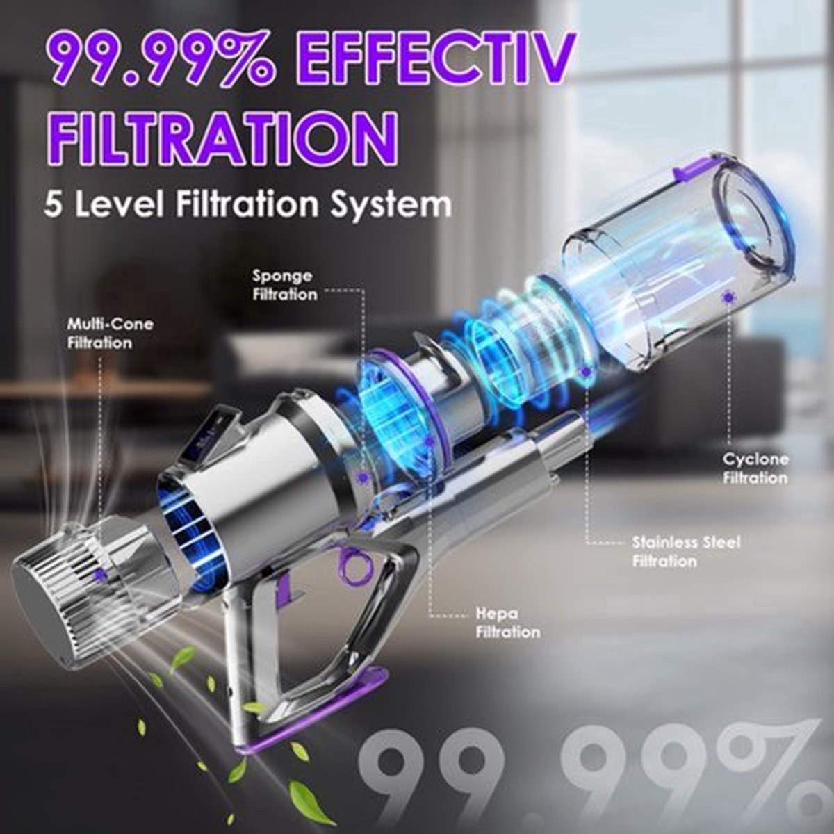 Draadloze Stofzuiger Paars - 500 W Vermogen - 1,1 Liter Stofbeker - HEPA Filter - Voor Harde Vloeren En Tapijt