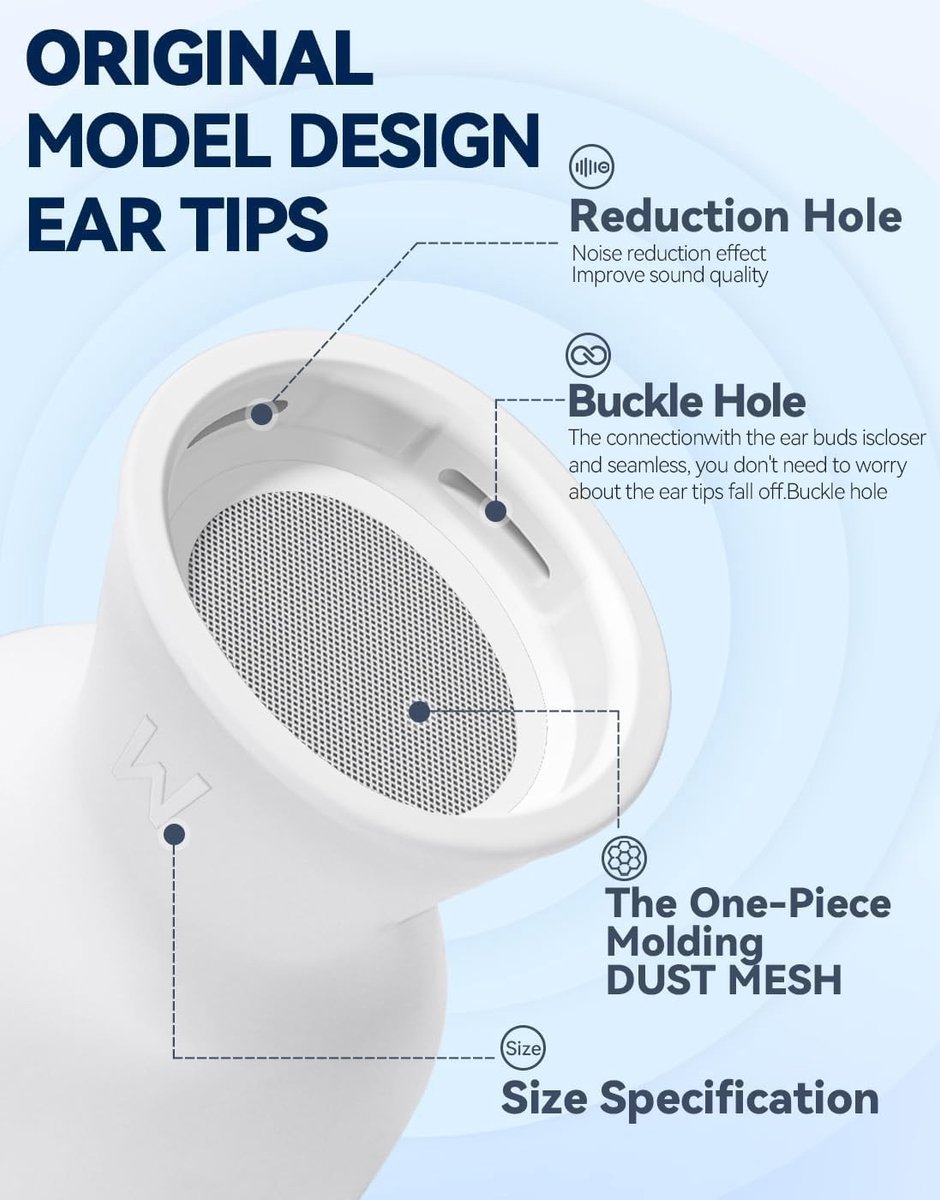 Draadloze Silicone Oordopjes Geschikt voor AirPods Pro 3 - Comfortabel, Lichtgewicht en Geluidsisolatie (5Pr White-XXS/XS/S/M/L)